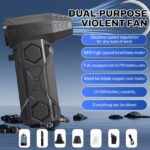 Soplador Inalambrico Portalil